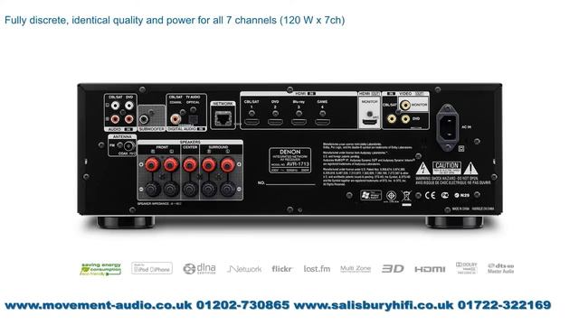 Denon AVR-1713 5.1 AV Receiver available from Movement Audio (AVR1713) смотреть онлайн