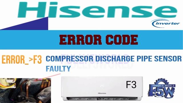 Hisense invelter ac error code F3 faults and solutions Urdu/Hindi смотреть онлайн