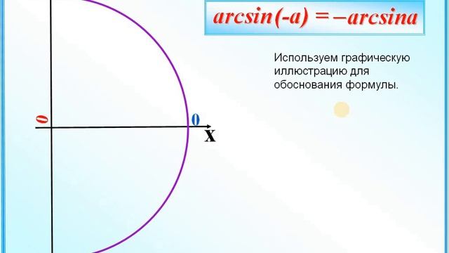 14 Арксинус смотреть онлайн
