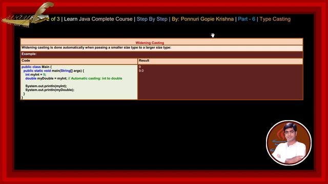 Learn Java Complete Course | Step By Step | Type Casting | By: Ponnuri Gopie Krishna | Part - 6 смотреть онлайн