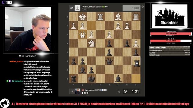 Karttunen tekee uuden ennätyslukunsa (2745) pikashakissa chess.com-sivustolla смотреть онлайн