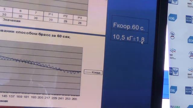 Семинар, Волгоград, 4 день, силовая подготовка 2 смотреть онлайн