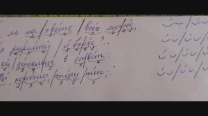 Как определить стихотворный размер