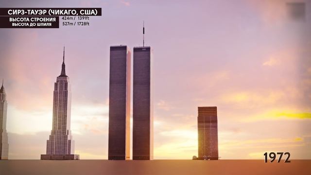 Самые высокие здания мира. Эволюция строений 1900-2022 год. смотреть онлайн