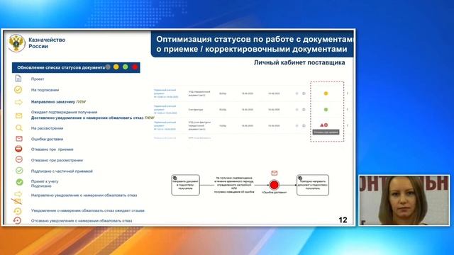 ЕИС версии 10.2 Новые функциональные возможности. Вебинар Казначейства смотреть онлайн