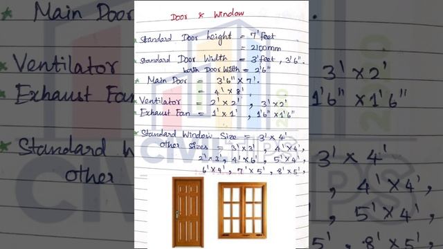 (தமிழ்)Tamil - standard size of Door and windows / design details for autocad plan смотреть онлайн