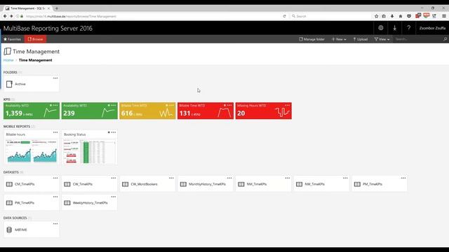 Creating and Publishing Mobile Dashboards with Microsoft PowerBI смотреть онлайн