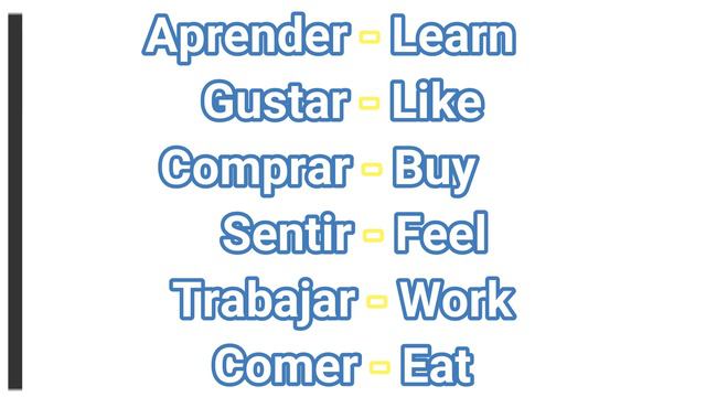 ❓ Cómo Hacer Oraciones INTERROGATIVAS En PASADO SIMPLE + ORACIONES INGLÉS - ESPAÑOL | ENGLISH NASS