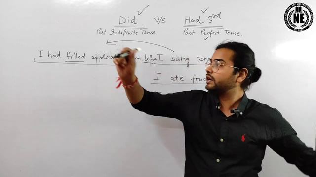 Did vs Had | Difference between Did & Had | Difference between Simple past & Past perfect tense смотреть онлайн