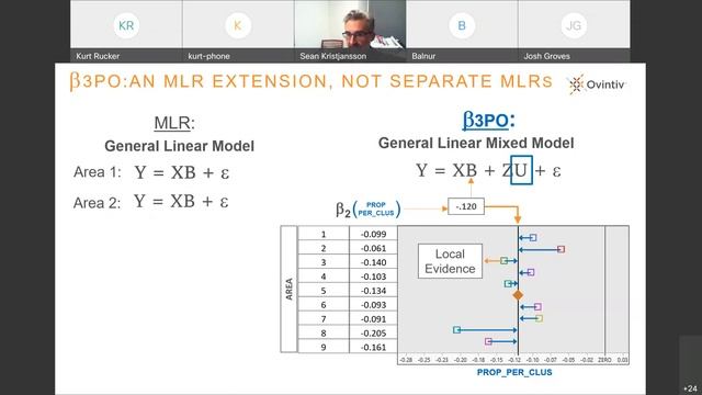 Bayesian Mixed Models смотреть онлайн