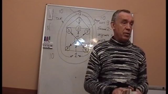 matrix 3 Цифровой анализ матрицы смотреть онлайн