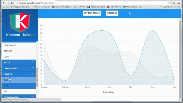Themes-angularjs.com in 5 minutes смотреть онлайн