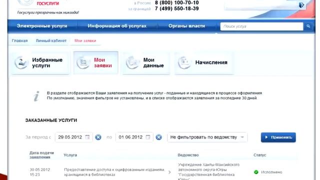 Сделай Себя Счастливым