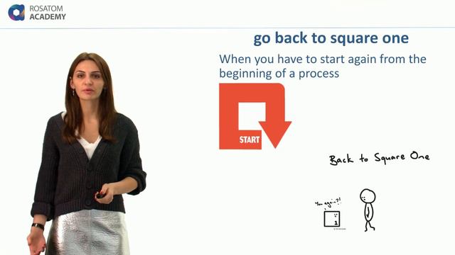 Nuclear English: Business English Idioms смотреть онлайн