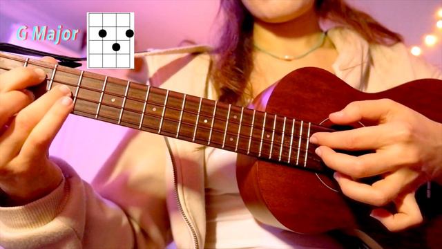 Finally posting this after 3 years. Aurora - Runaway | Ukulele Tutorial⭐️ смотреть онлайн