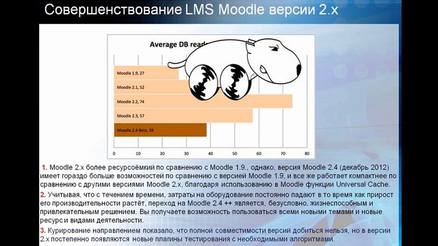 Savyuk Projekt смотреть онлайн