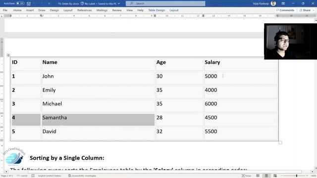 SQL Sorting Secrets: Exploring ORDER BY & Conditional ORDER BY, Where Clauses in Depth #sql Part-4 смотреть онлайн