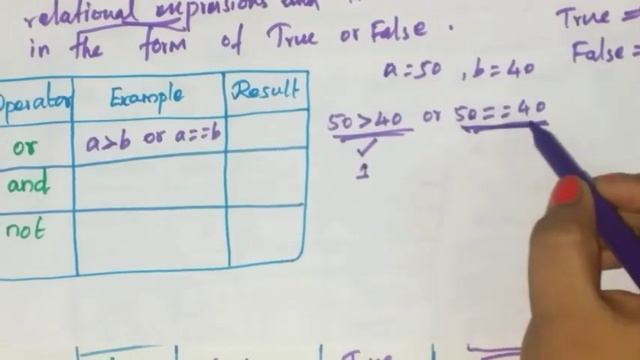12th Std|Computer Science| Tokens in PYTHON |TN New Syllabus |Shyni Pradeep смотреть онлайн