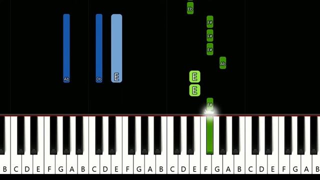 Forget About Us ~ Clinton Kane (piano tutorial) смотреть онлайн