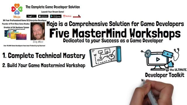 Introducing Mojo - Launch the Game of Your Dreams, Become a Successful Professional Game Developer смотреть онлайн