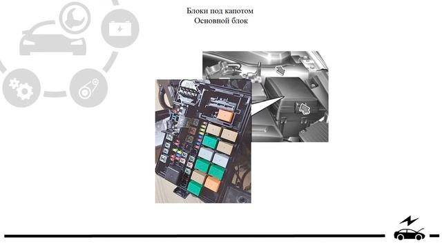 Предохранители Хендай Солярис 2 и реле с описанием назначения, схемами блоков и их расположением. смотреть онлайн