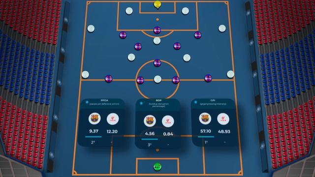 Why Xavi Couldn’t Fix Post-Busquets Barcelona смотреть онлайн