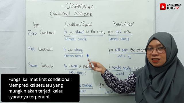 Penjelasan dan Contoh Conditional Sentence Type 0, 1, 2, 3 | Grammar смотреть онлайн