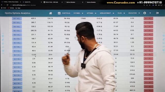 Expiry Special BankNifty Option Buying Trading | Profit from OTM in Stock Market смотреть онлайн