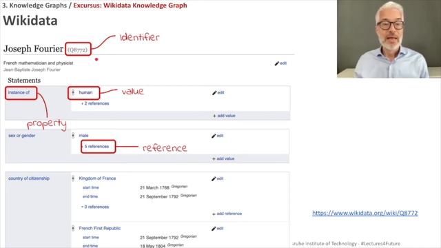 03.7E+ - Excursus: Wikidata Knowledge Graph смотреть онлайн
