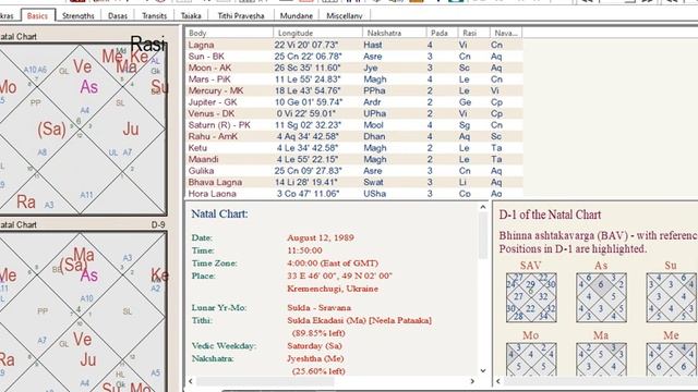 Качества знака Дева / Дева в 1-м доме / Школа Системной Йоги смотреть онлайн