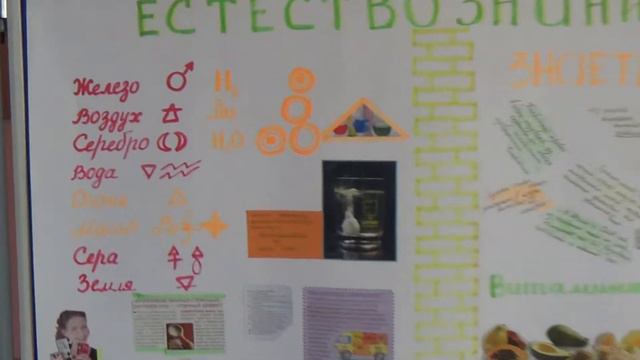 Газеты методической недели естественно-математического цикла смотреть онлайн