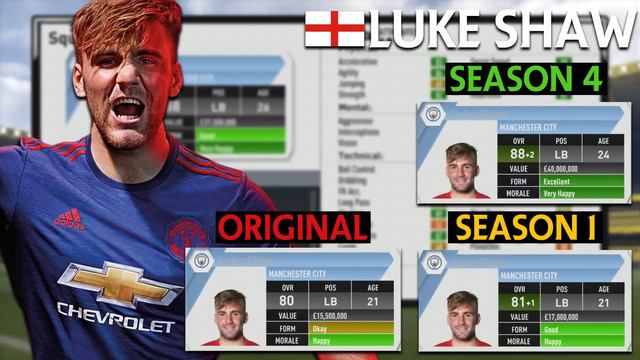 THE GREATEST TEAM IN CAREER MODE!!! (2022) | FIFA 17 Career Mode смотреть онлайн