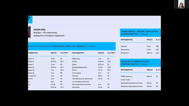 Vision Box Острое зрение 2 смотреть онлайн