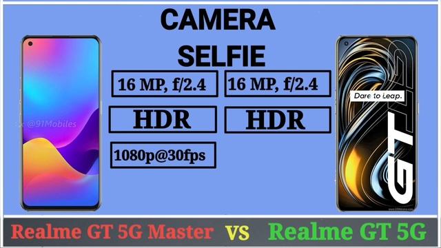 REALME GT MASTER EDITION VS REALME GT 5G смотреть онлайн