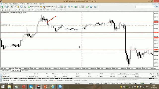 Александр Лобов Моя торговая система смотреть онлайн