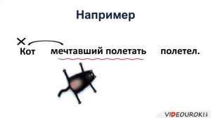 Причастный оборот. 7 класс