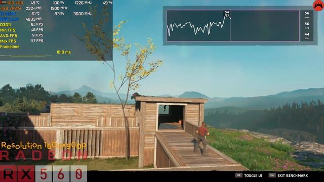 Far Cry New Dawn | Benchmark PC Test | Core I5 3570 + RX 560 4GB |720p|900p|1080p High Settings 201 смотреть онлайн