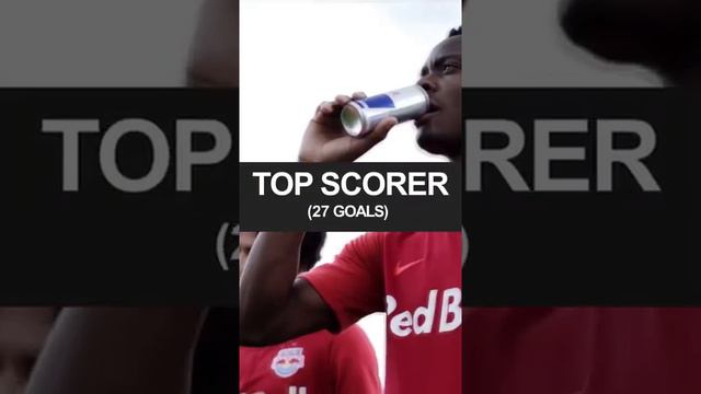 Best Hidden Gems of the Transfer Window Patson Daka смотреть онлайн