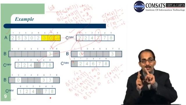 Counting Sort Design and Analysis of Algorithms | Urdu Hindi LECTURE 16 смотреть онлайн