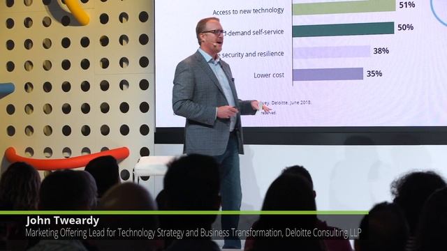 Deloitte at Google Cloud Next '18 смотреть онлайн