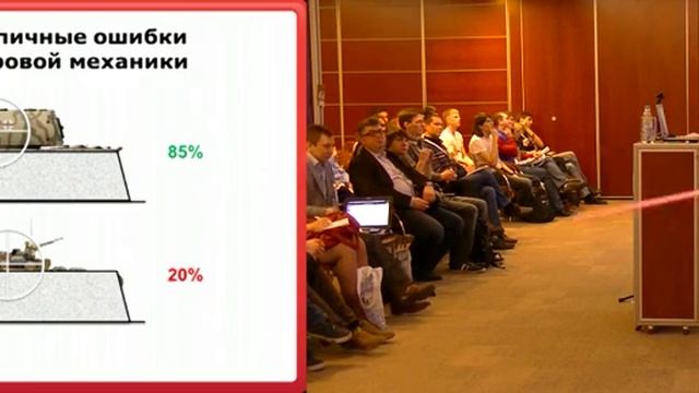 Тестирование игровой механики в компьютерных играх смотреть онлайн