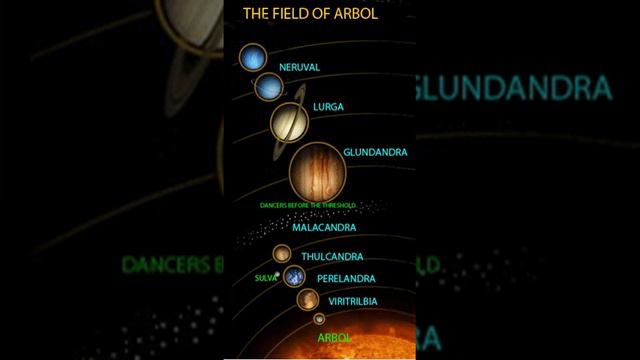 The Space Trilogy | Wikipedia audio article смотреть онлайн