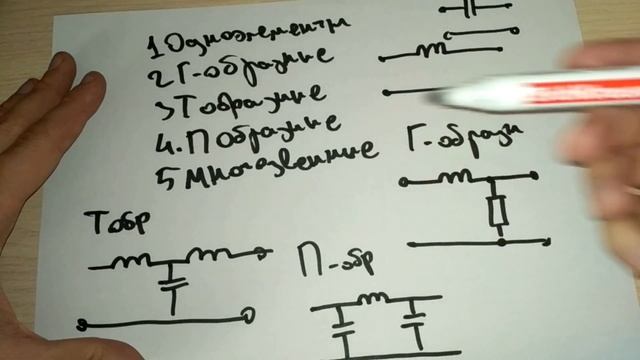 Частотные фильтры смотреть онлайн