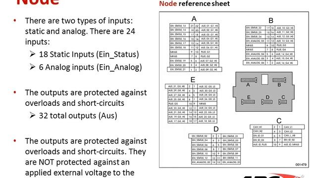 Multiplex Part 1 - Introduction смотреть онлайн
