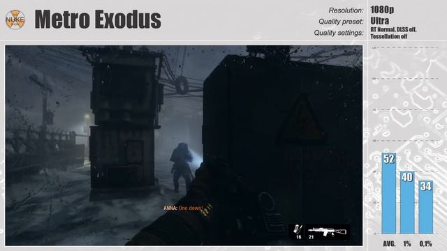 RTX A2000 with R5 5600X in 12 games смотреть онлайн
