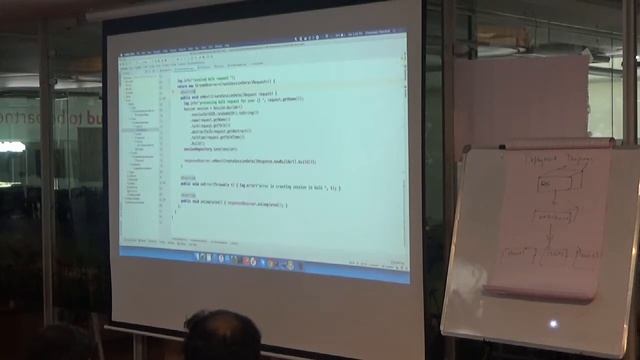 Introduction to gRPC смотреть онлайн