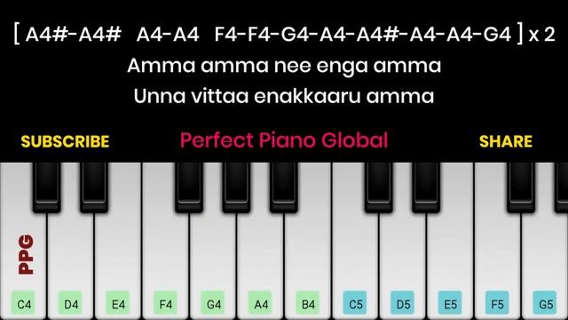 Amma Amma Piano Tutorial with Notes | Anirudh Ravichandar | Perfect Piano | 2020 смотреть онлайн