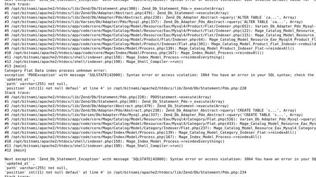 Magento: Url rewrites not working after upgrading Magento version смотреть онлайн