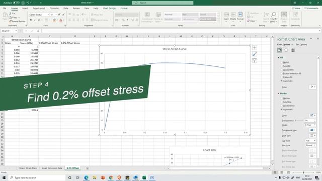 The 0.2% Offset Yield Strength Method in Excel Step By Step Tutorial смотреть онлайн