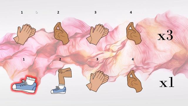 On Fire By The Roop (body Percussion)